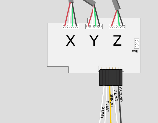 Limit switches wiring diagram